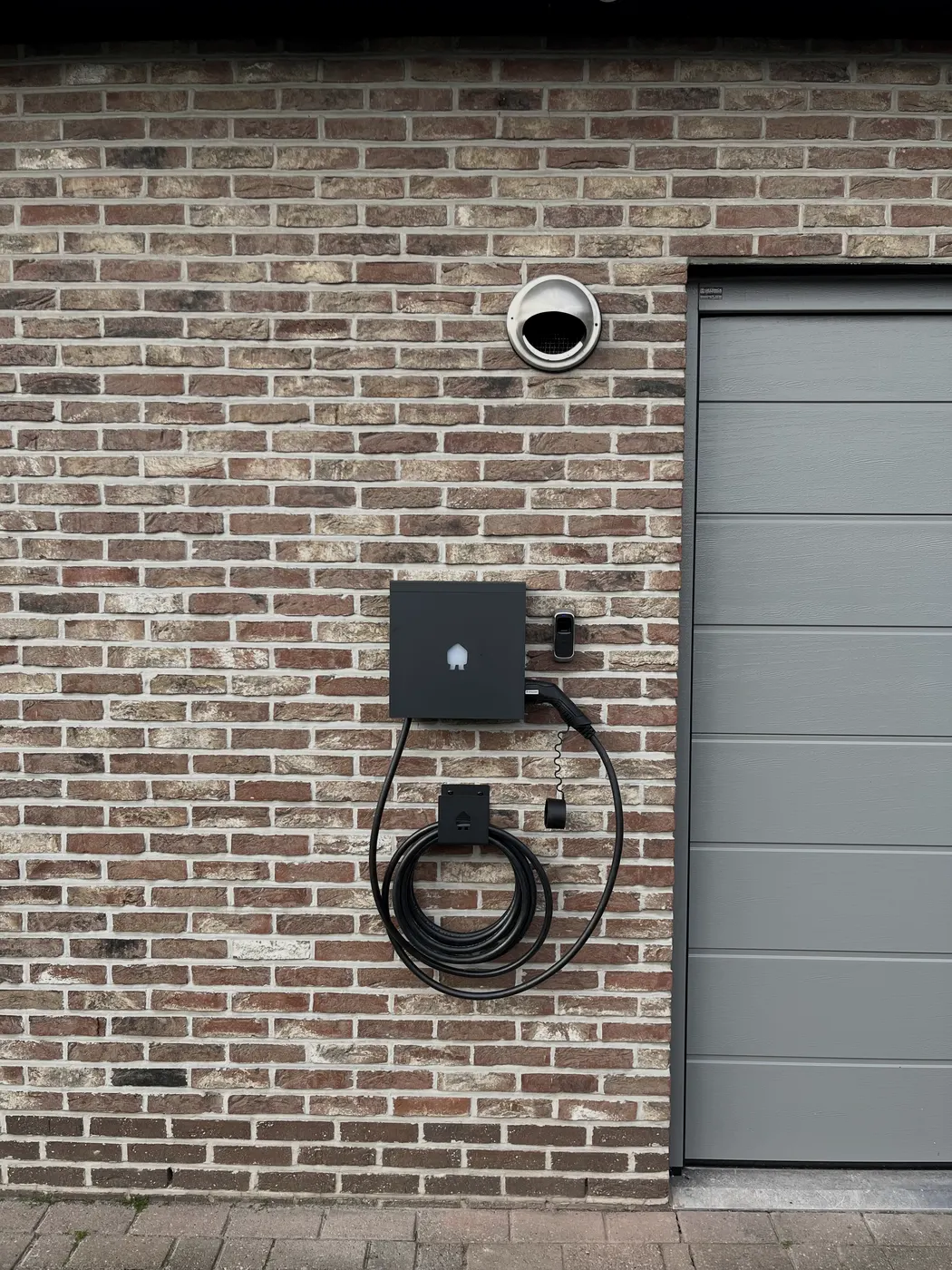 Smappee laadpaal geplaatst door Wattra